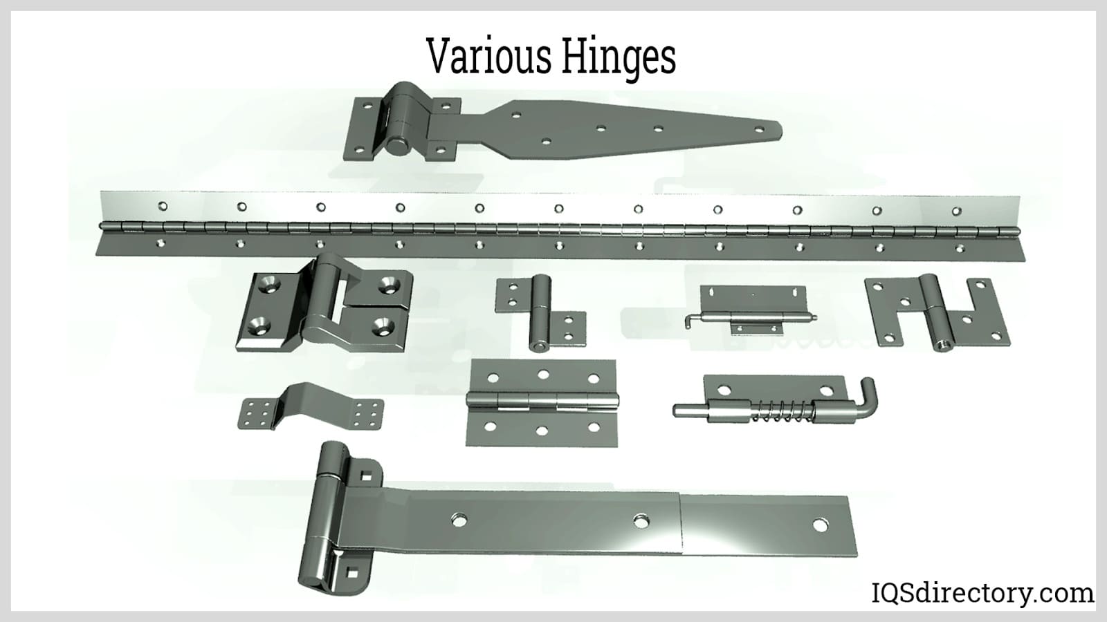 Types of Hinges