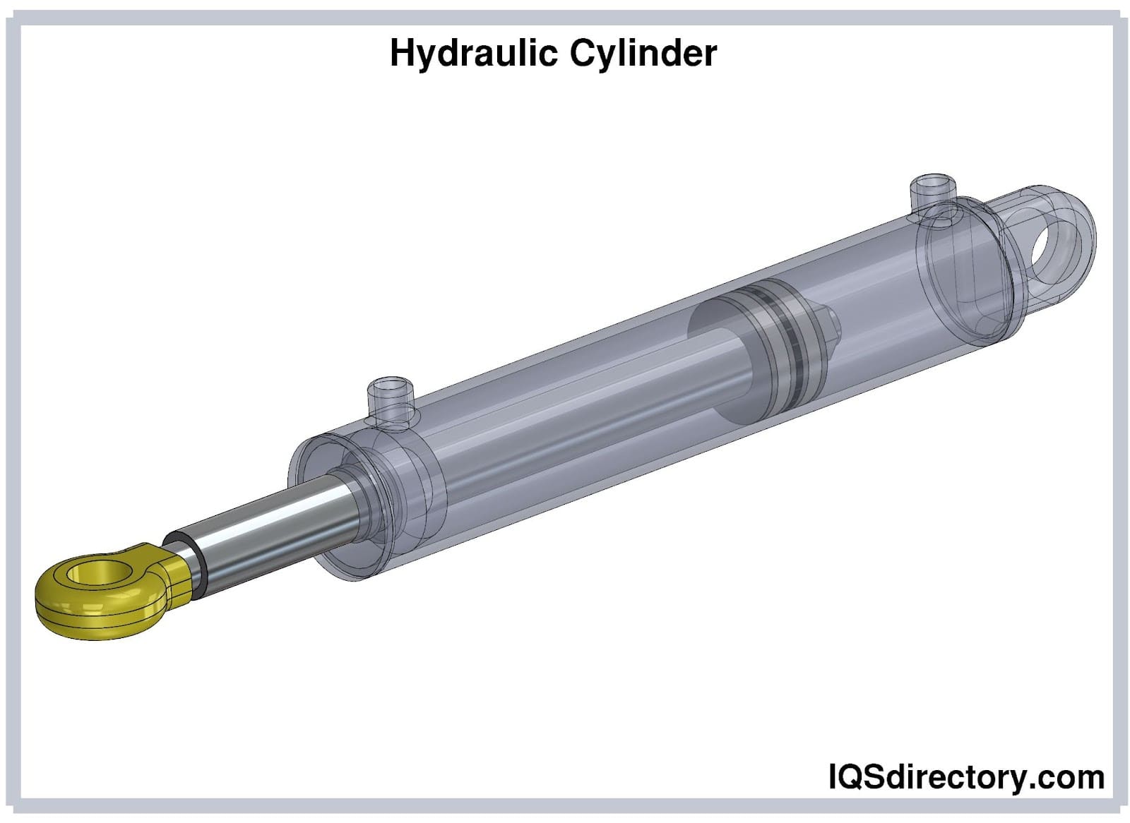 Hydraulic cylinder  Discover and repair