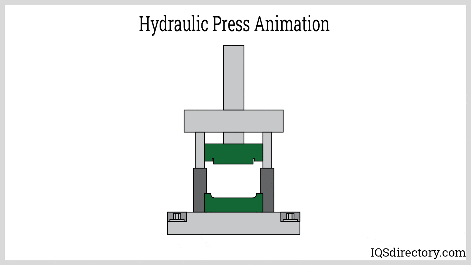 History of the Hydraulic Press