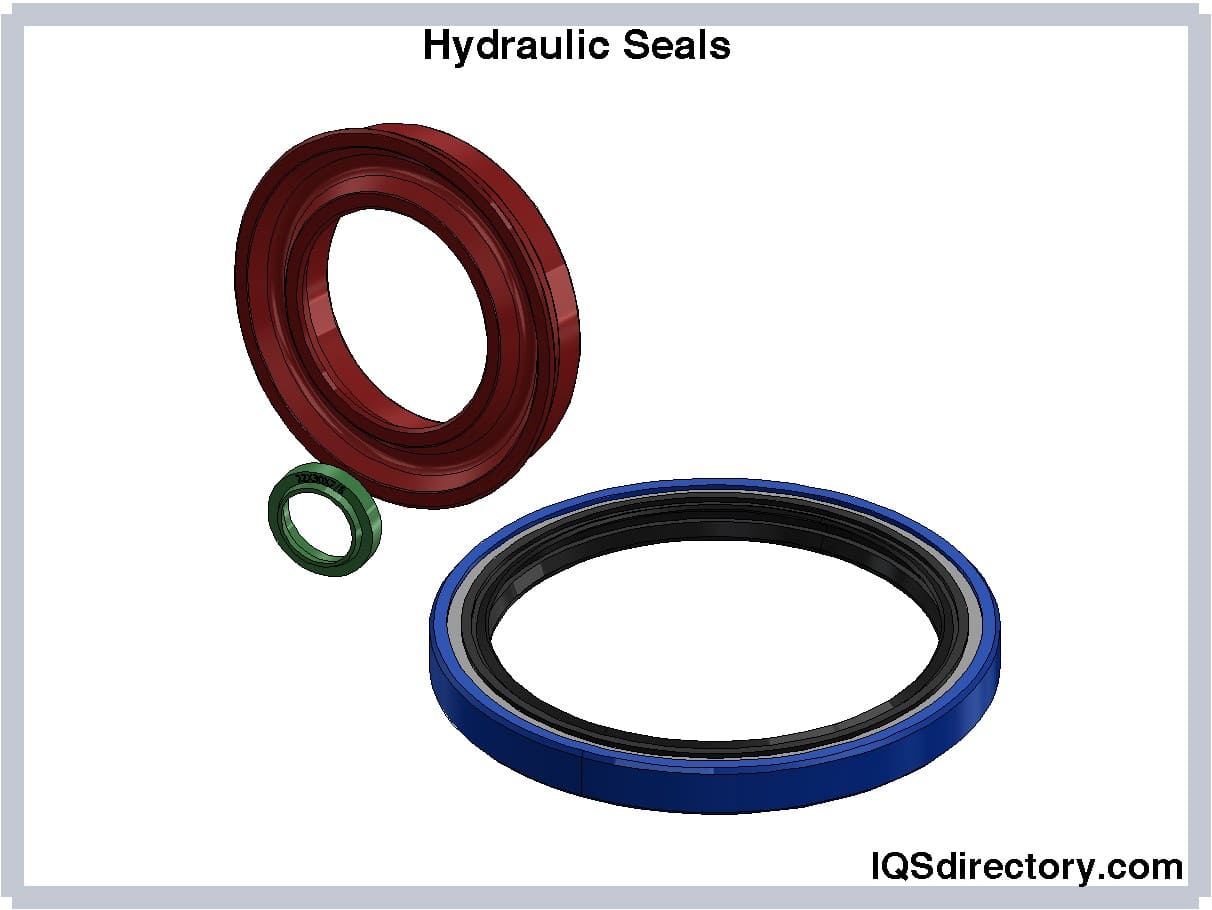 Hydraulic Seals: Construction, Types, Applications, and Benefits