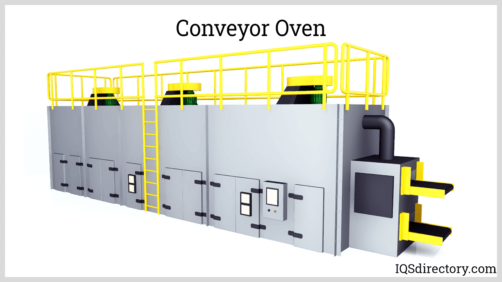 Industrial Oven What Is It Uses Types And Use How It Works