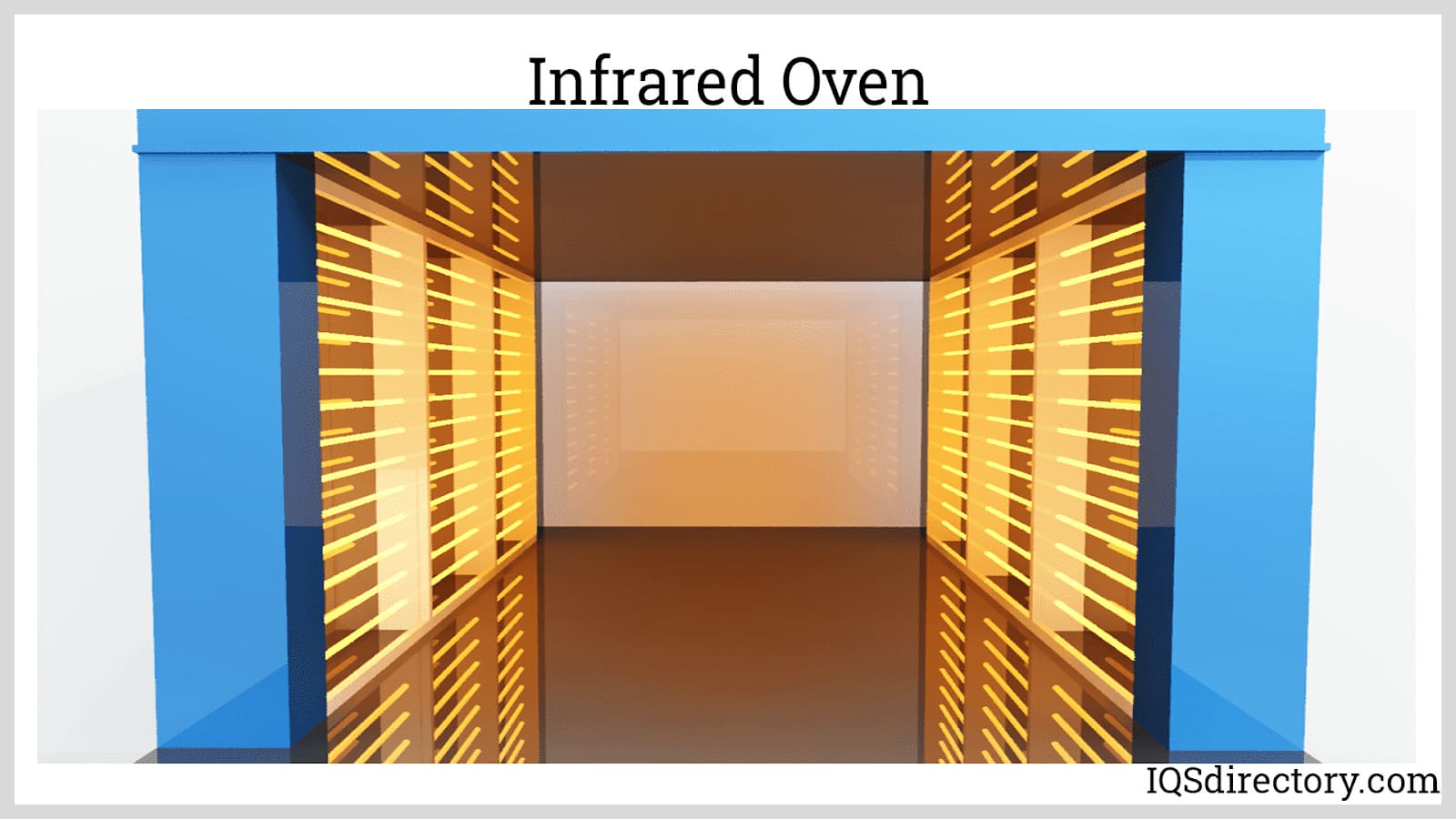 industrial ovens for textiles