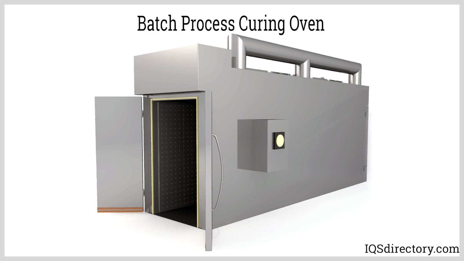 Curing Oven Process, Curing Ovens