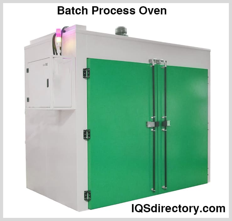 Improve Your Batch Powder Curing Oven Performance