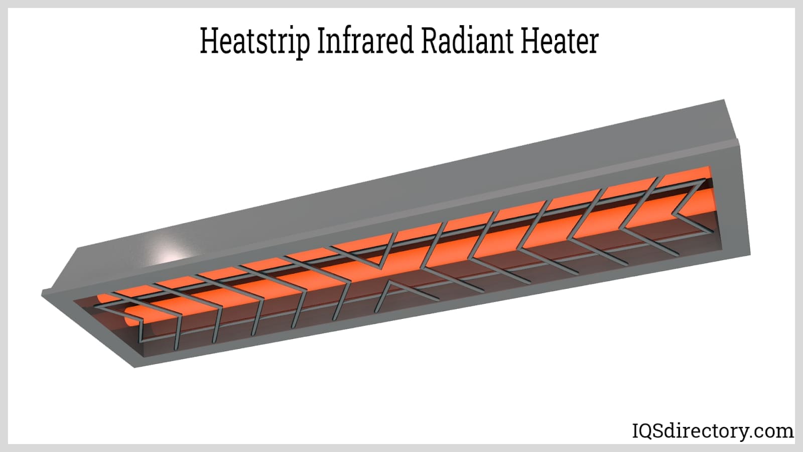 Electric Heaters: Types, Components, Benefits and Design