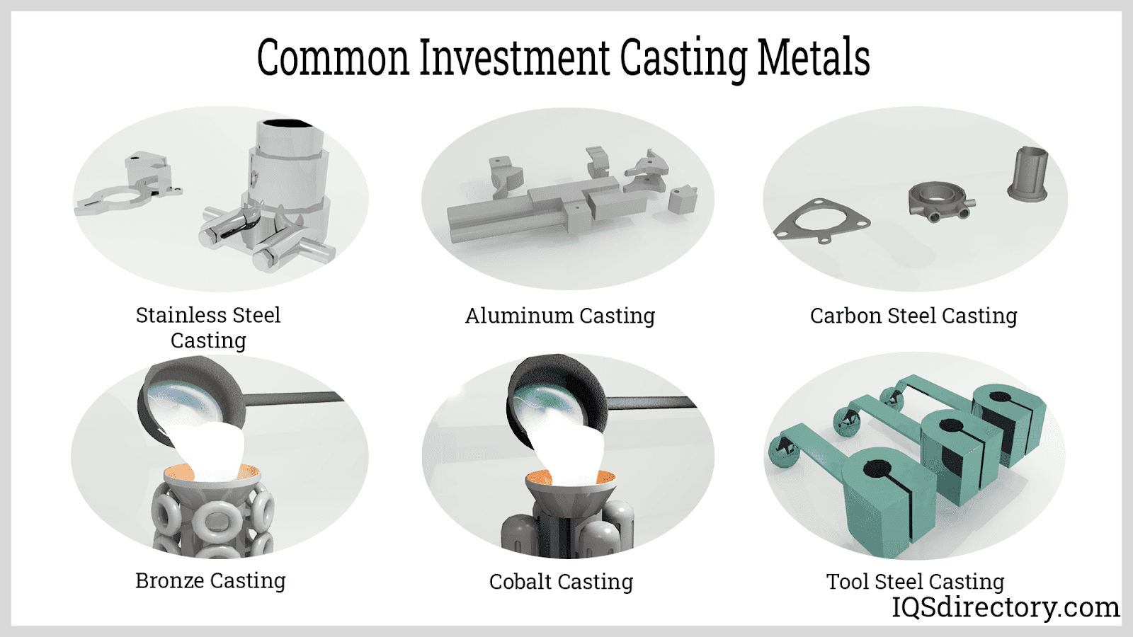  fælles investering støbning metaller