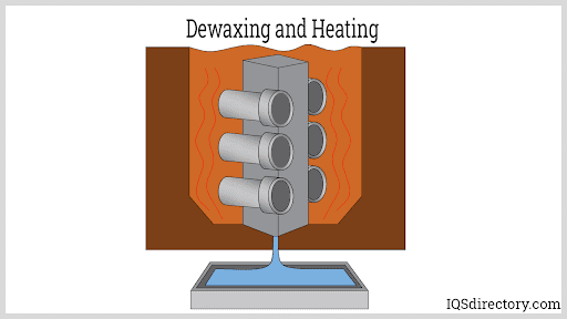 탈왁스 및 가열