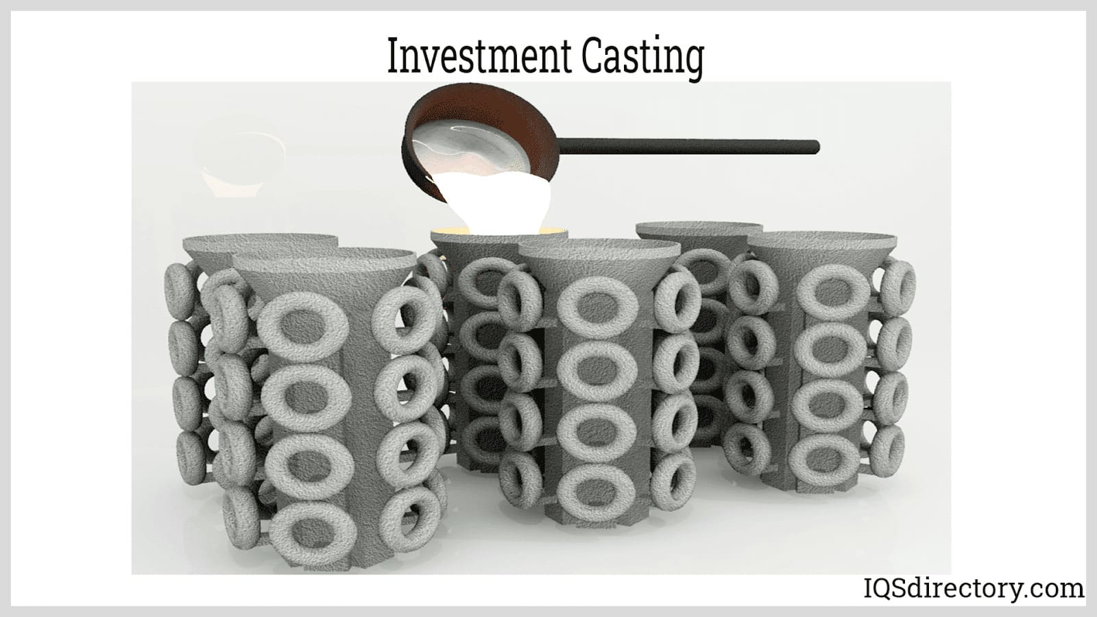 Ductile Iron Lost Wax Investment Casting Product, Steel Casting Factory