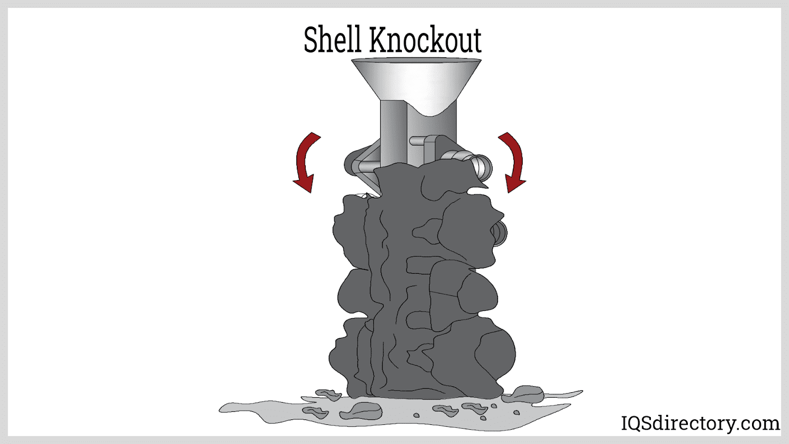 Shell Knock-Out