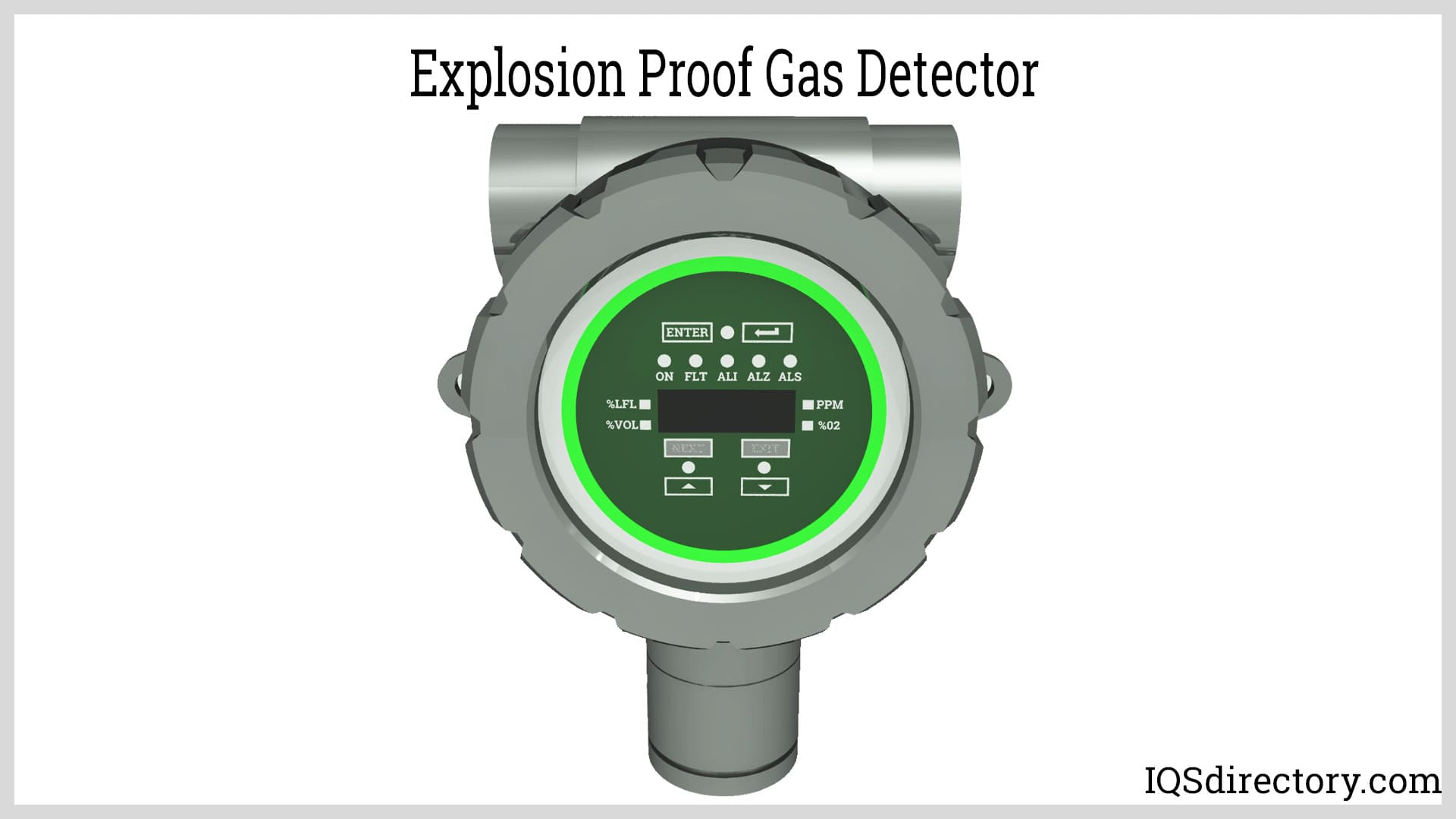 Explosion Proof Gas Detector