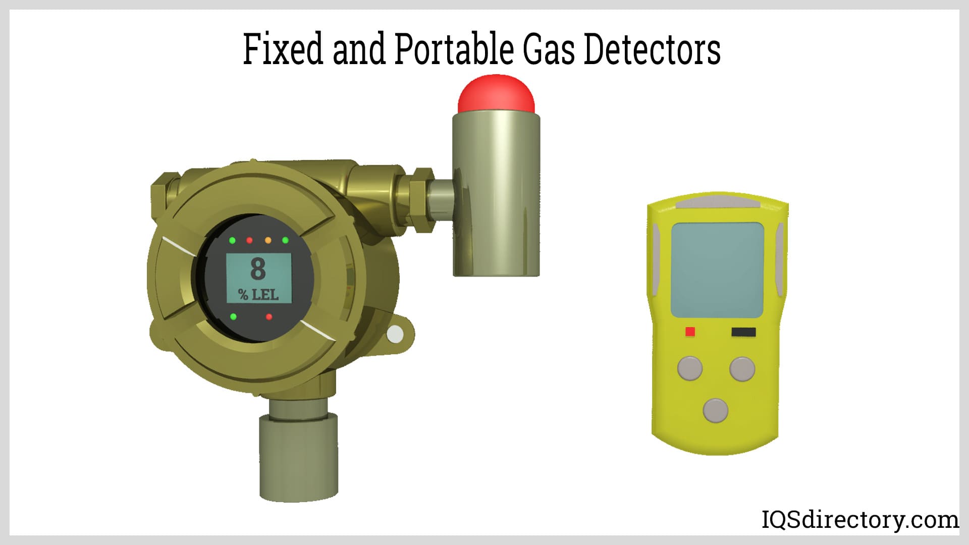 Fixed and Portable Gas Detectors