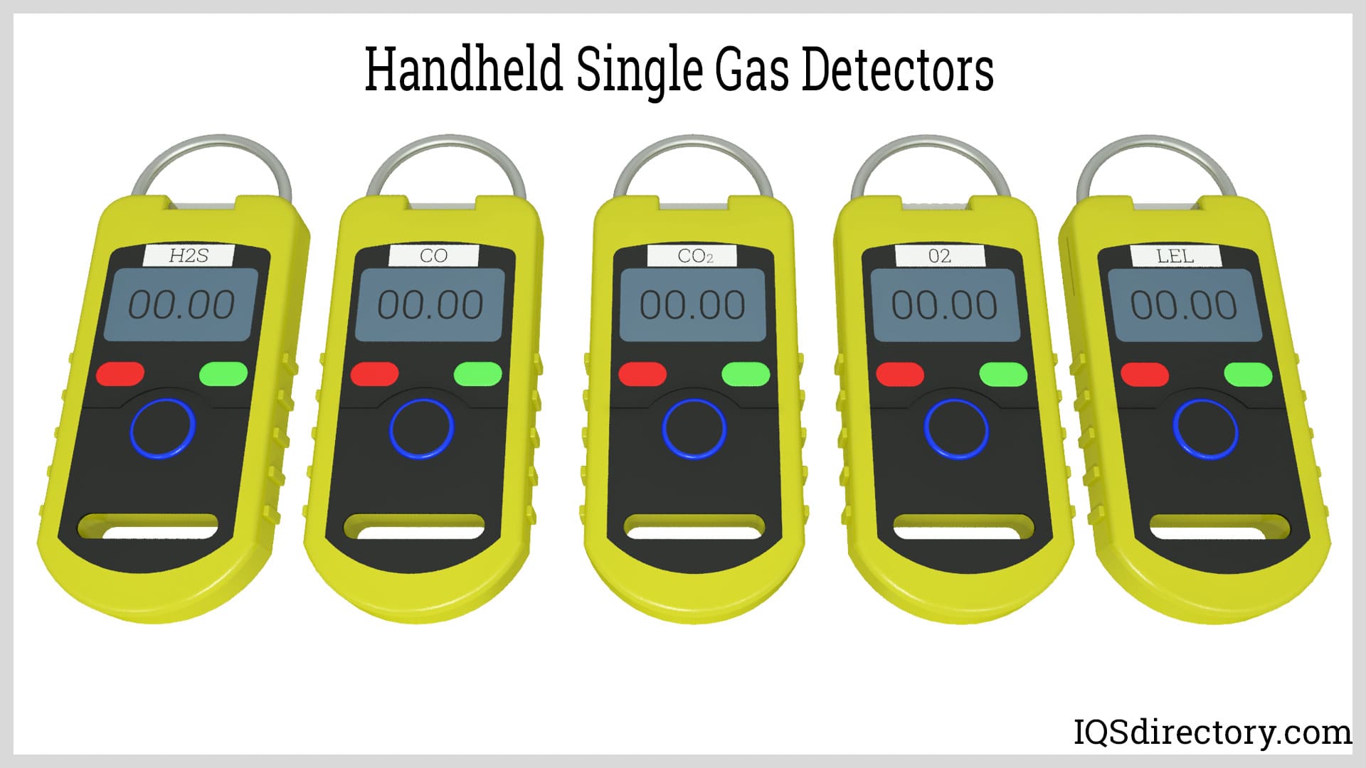 Gas Detectors: What Is It? How Does It Work? Types Of, Uses