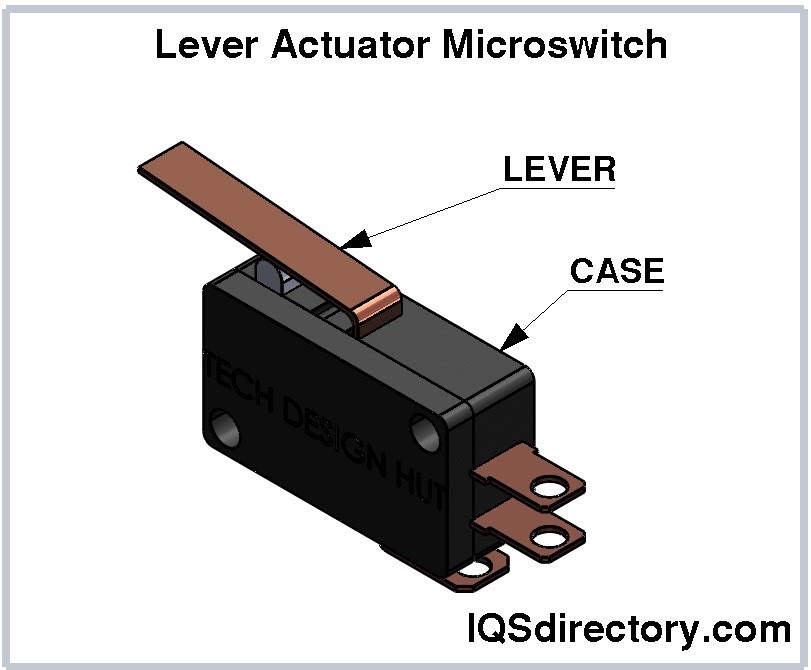 Lever Actuator Microswitch