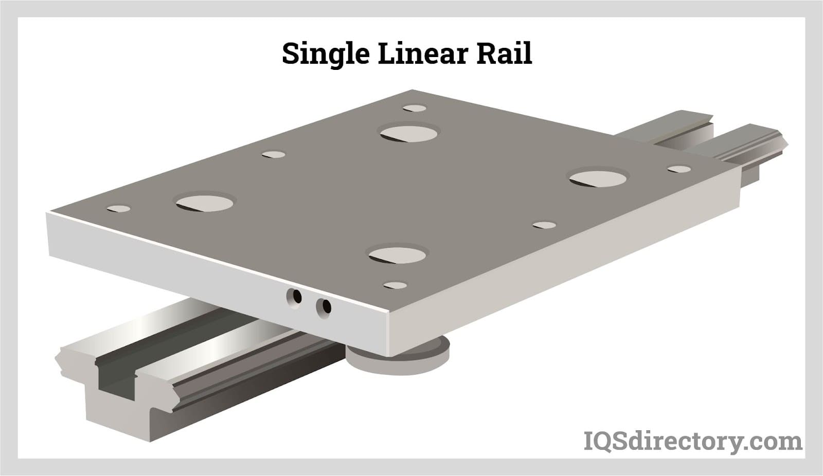 Linear Rails