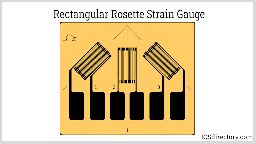 Strain Gauge: What Is It? How Is It Used? Types, Application