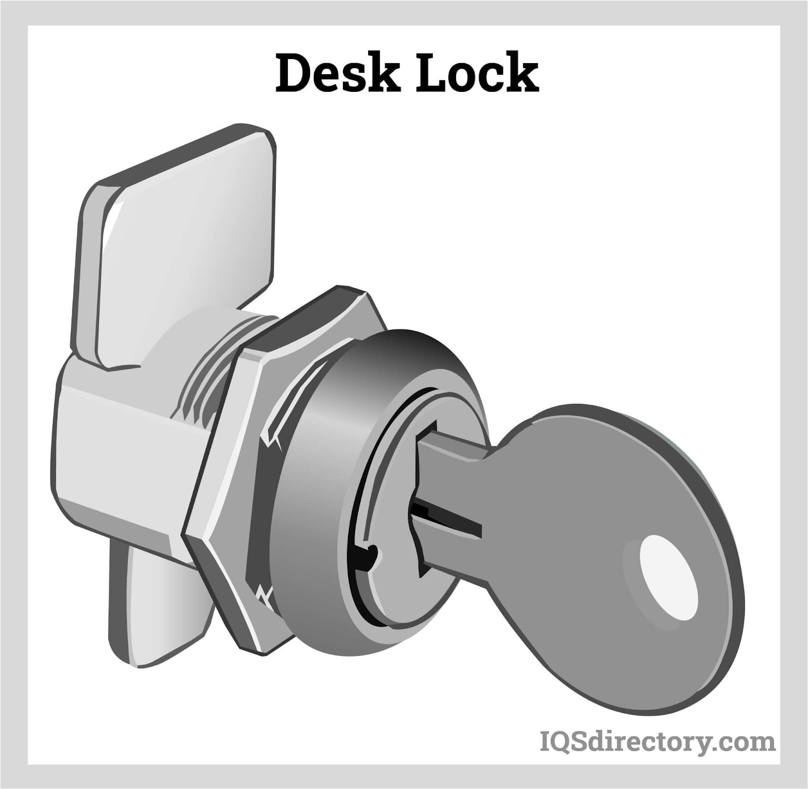Standard Cut Cupboard Locks