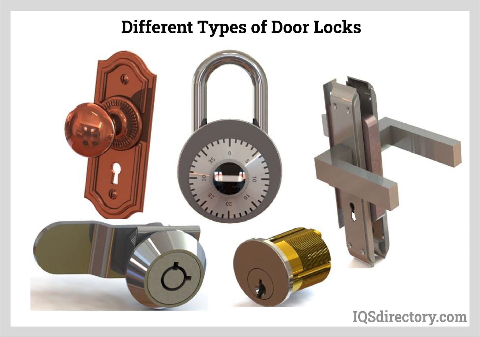5 Popular Types of Door Locks - The Constructor