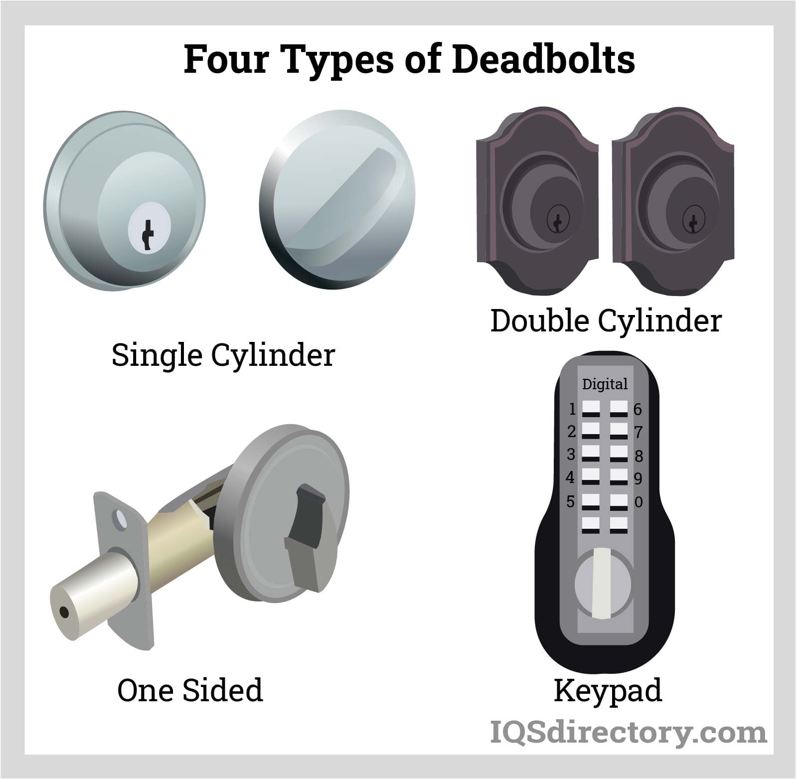 Refrigerator Locks Manufacturers and Suppliers in the USA