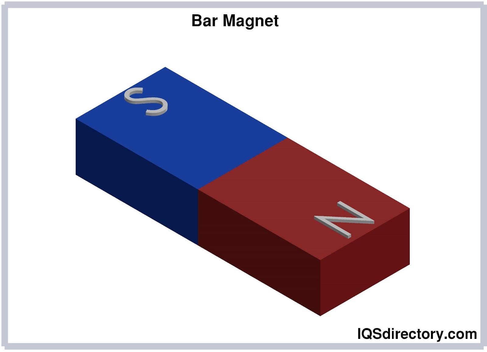 bar magnet clipart