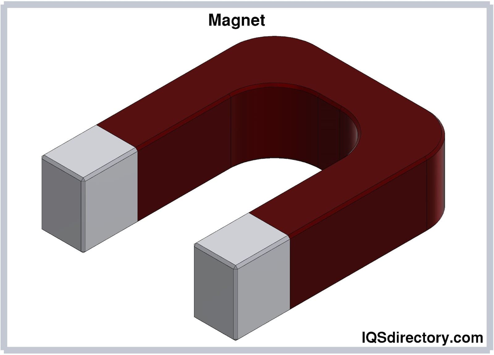 Puritan Magnetics, Inc. - Magnetic Separators/Magnetic Separation  Equipment/Separation and Material Handling Equipment, Magnetic Separators.