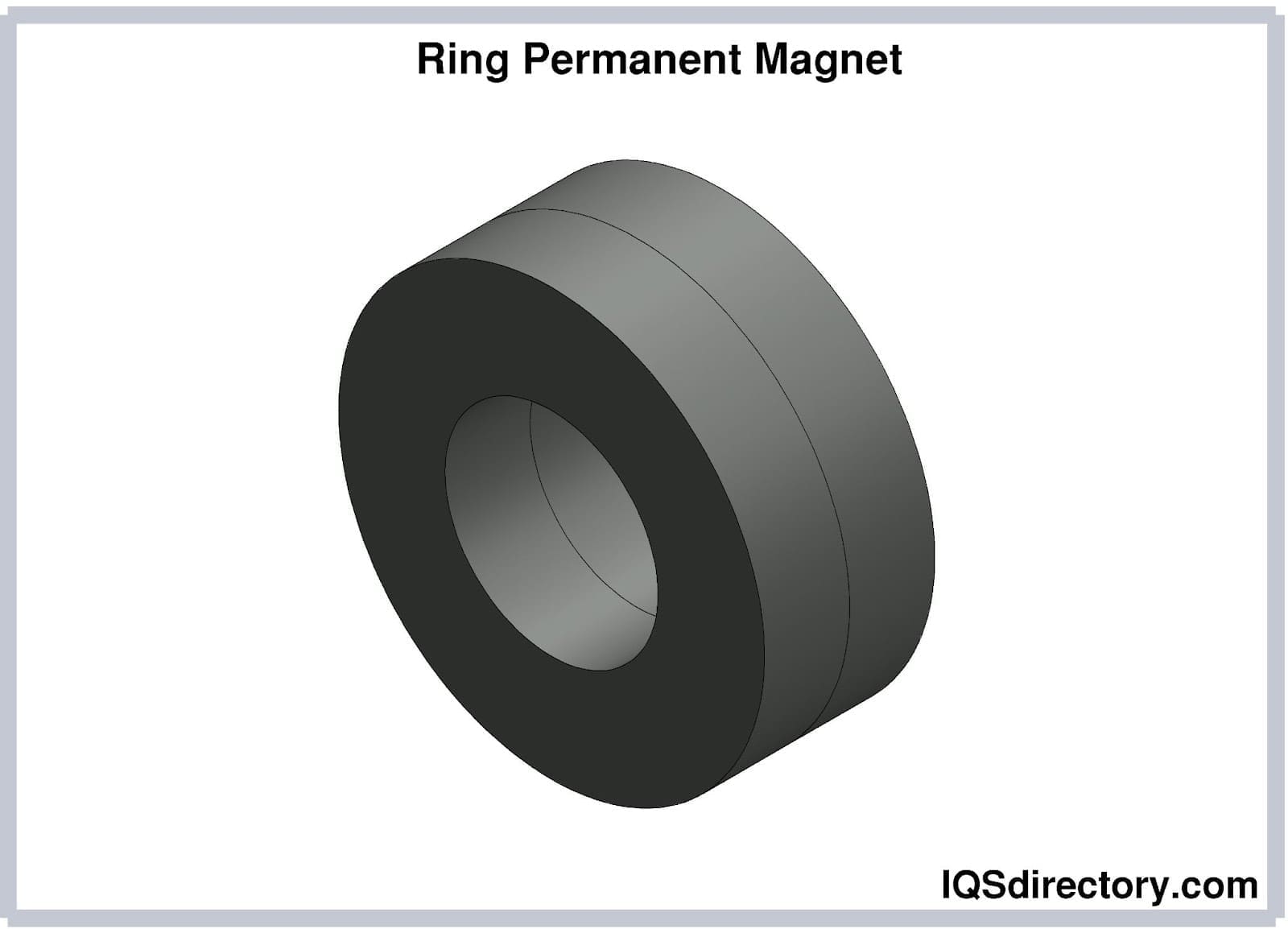 Powerful and Industrial magnet roll 