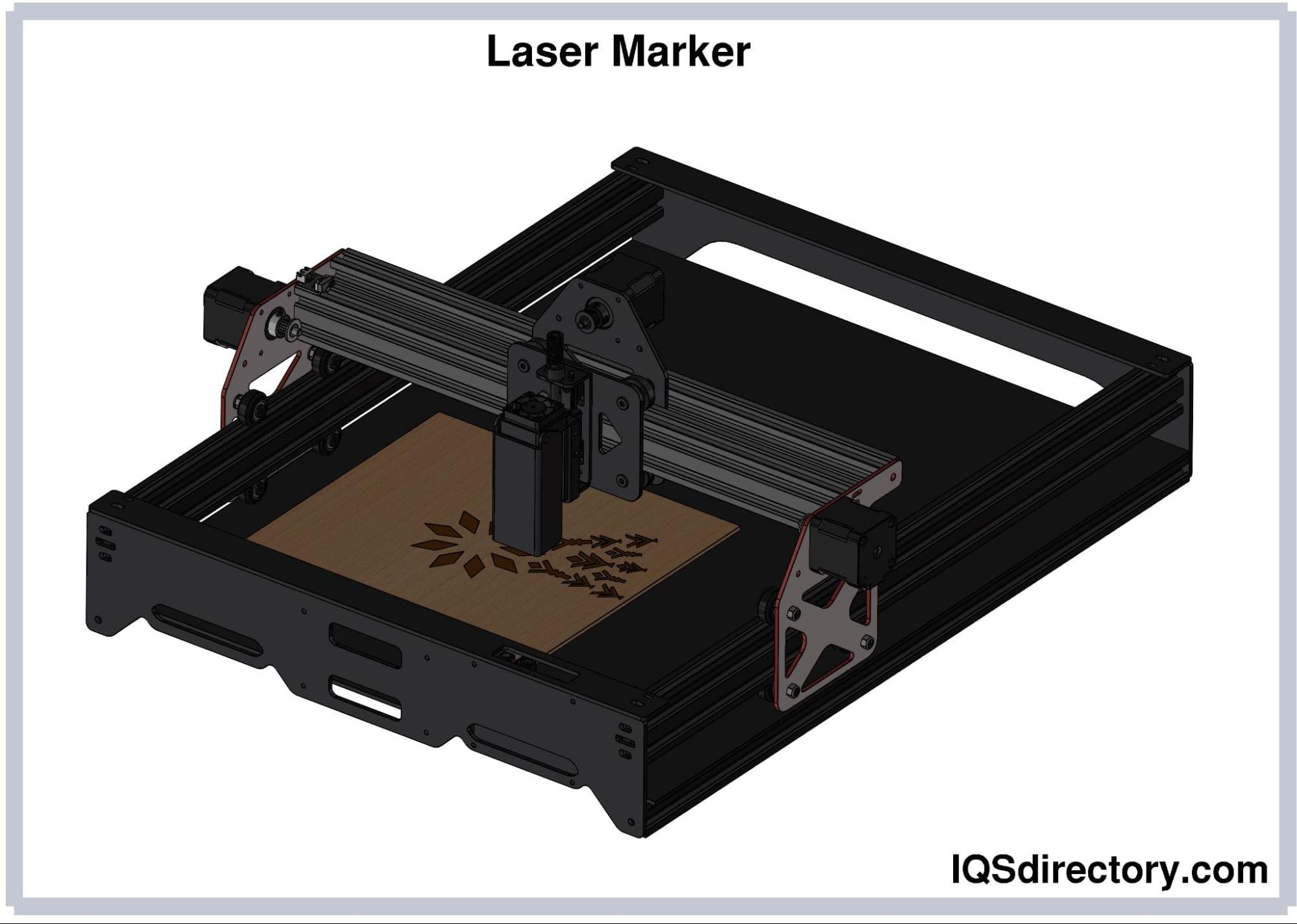Why Laser Marking is so useful in Packaging Industry?