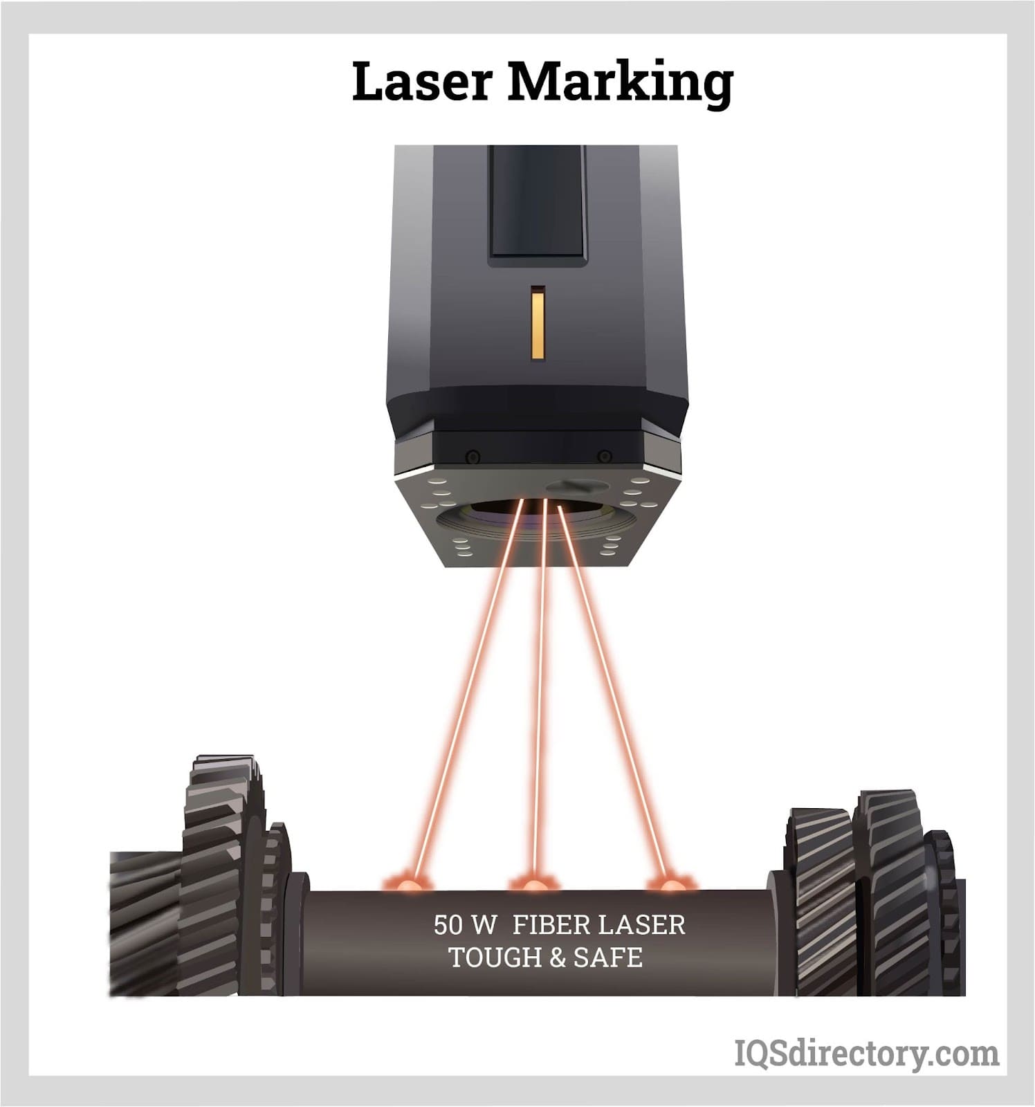 Laser Marking Engraving For Packing Printing