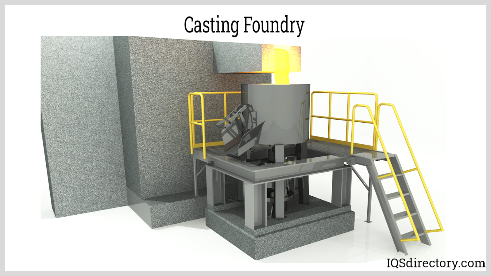 Plaster Mold Casting, Metal Casting Processes
