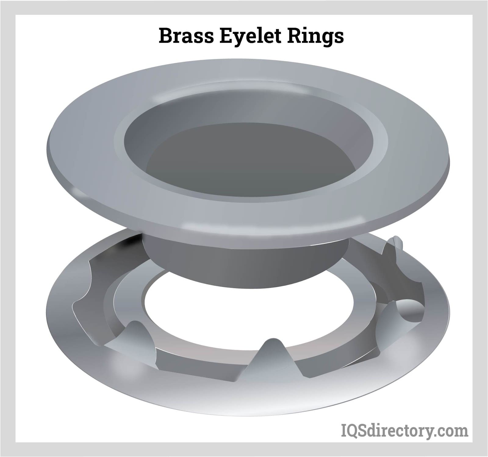 What is the Difference between Grommets and Eyelets