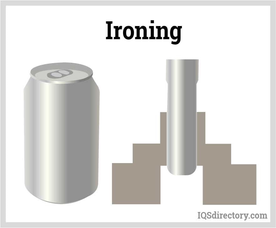 https://www.iqsdirectory.com/articles/metal-stamping/ironing1.jpg