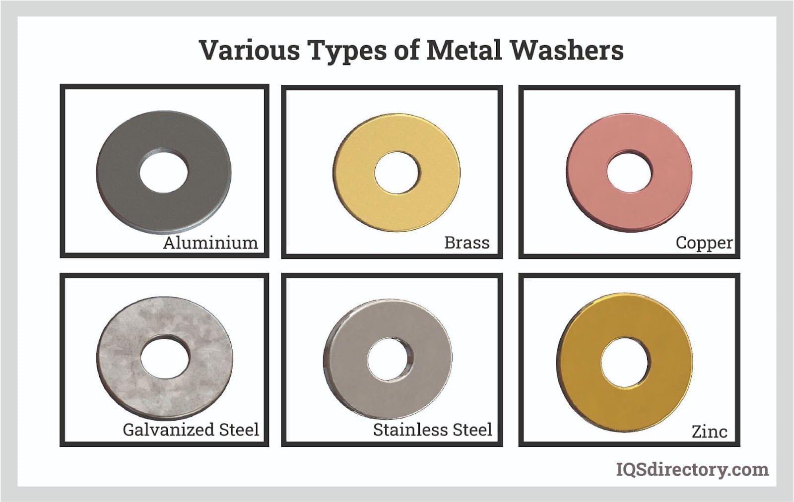 Metal Washers  Choose Our Washer Stamping & Manufacturing