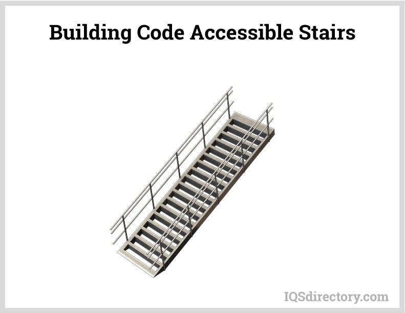 Building Code Accessible Stairs