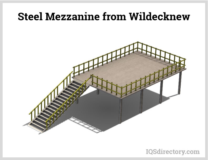 Steel Mezzanine from Wildeck