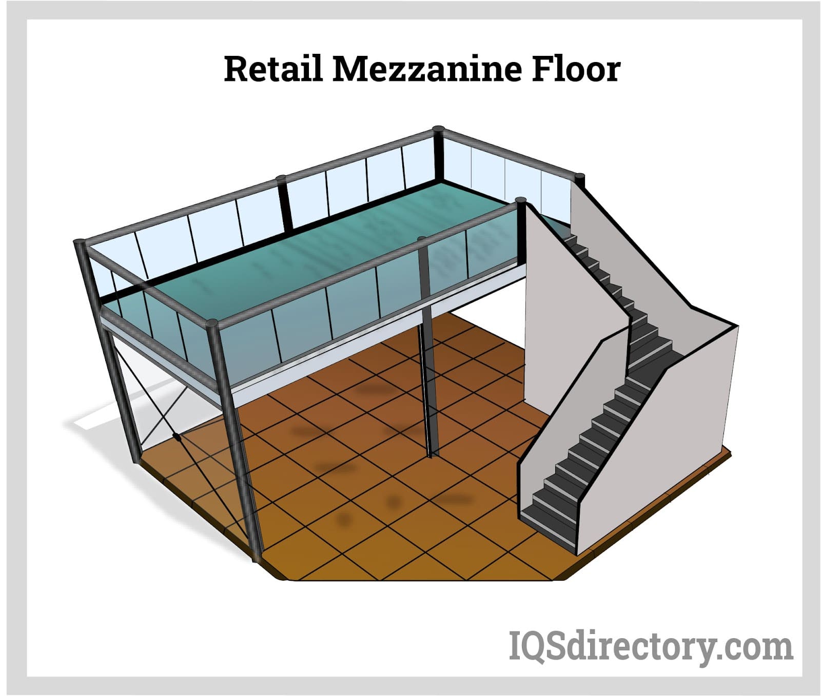 Mezzanine Floor What Is It How Is It Used Types Of 56 OFF