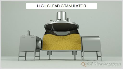 High Shear Mixer: What Is It? How Does It Work? Types Of