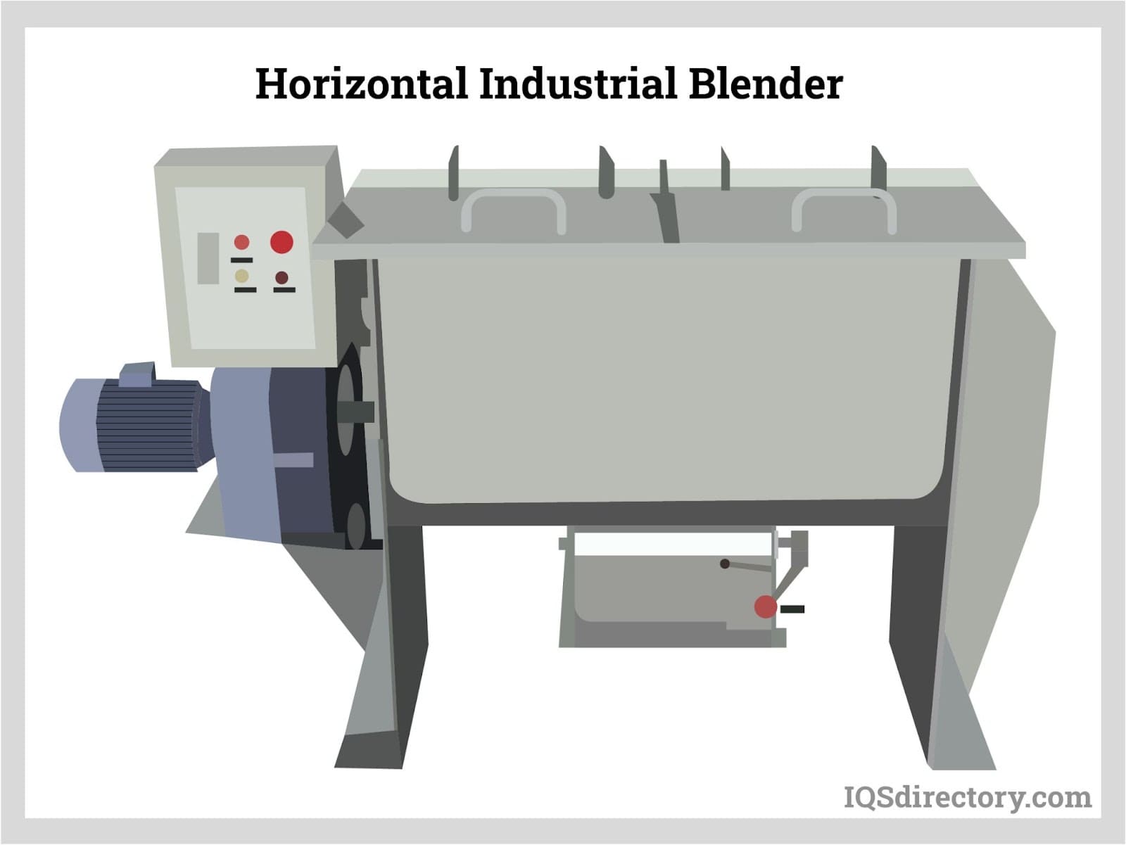 https://www.iqsdirectory.com/articles/mixer/industrial-blenders/horizontal-industrial-blender.jpg