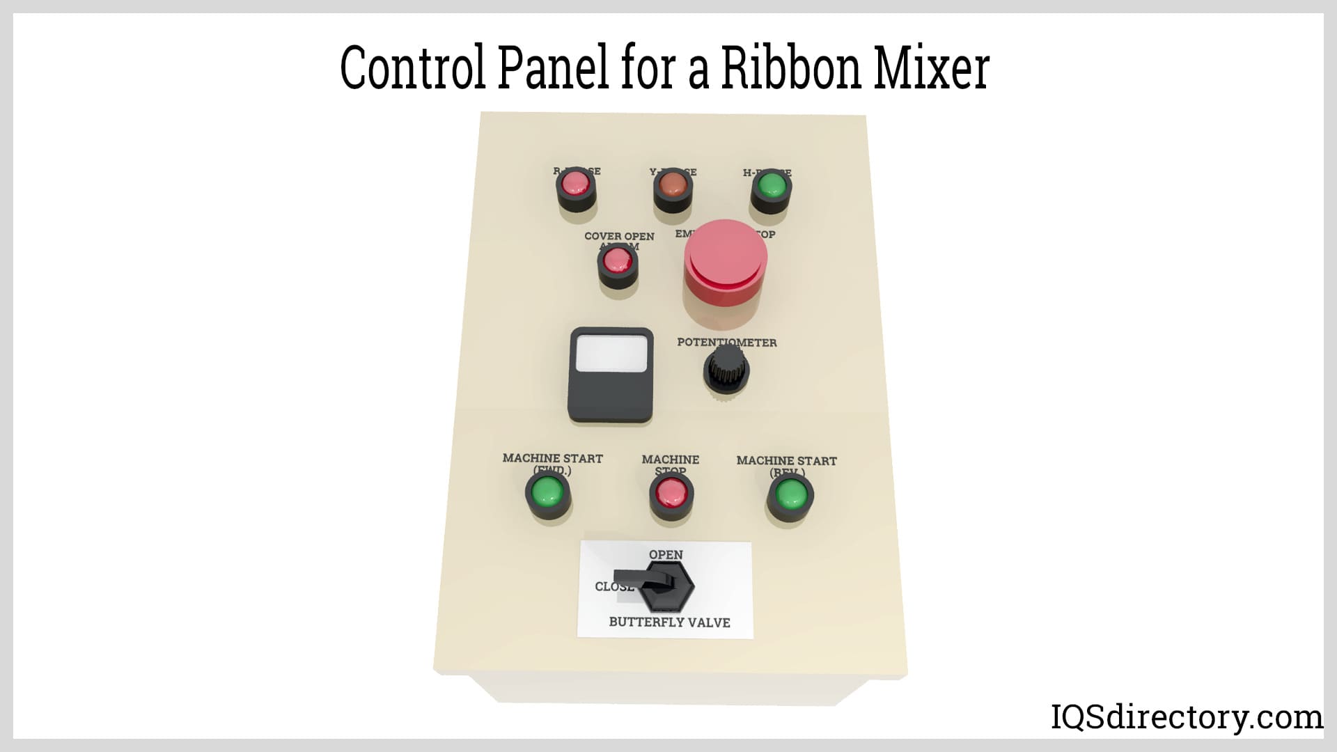 Control Panel for a Ribbon Mixer