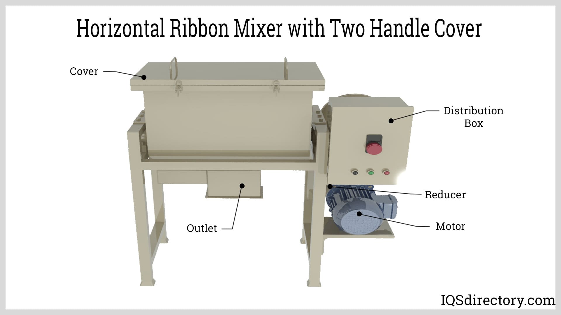 Horizontal Ribbon Mixer with Two Handle Cover