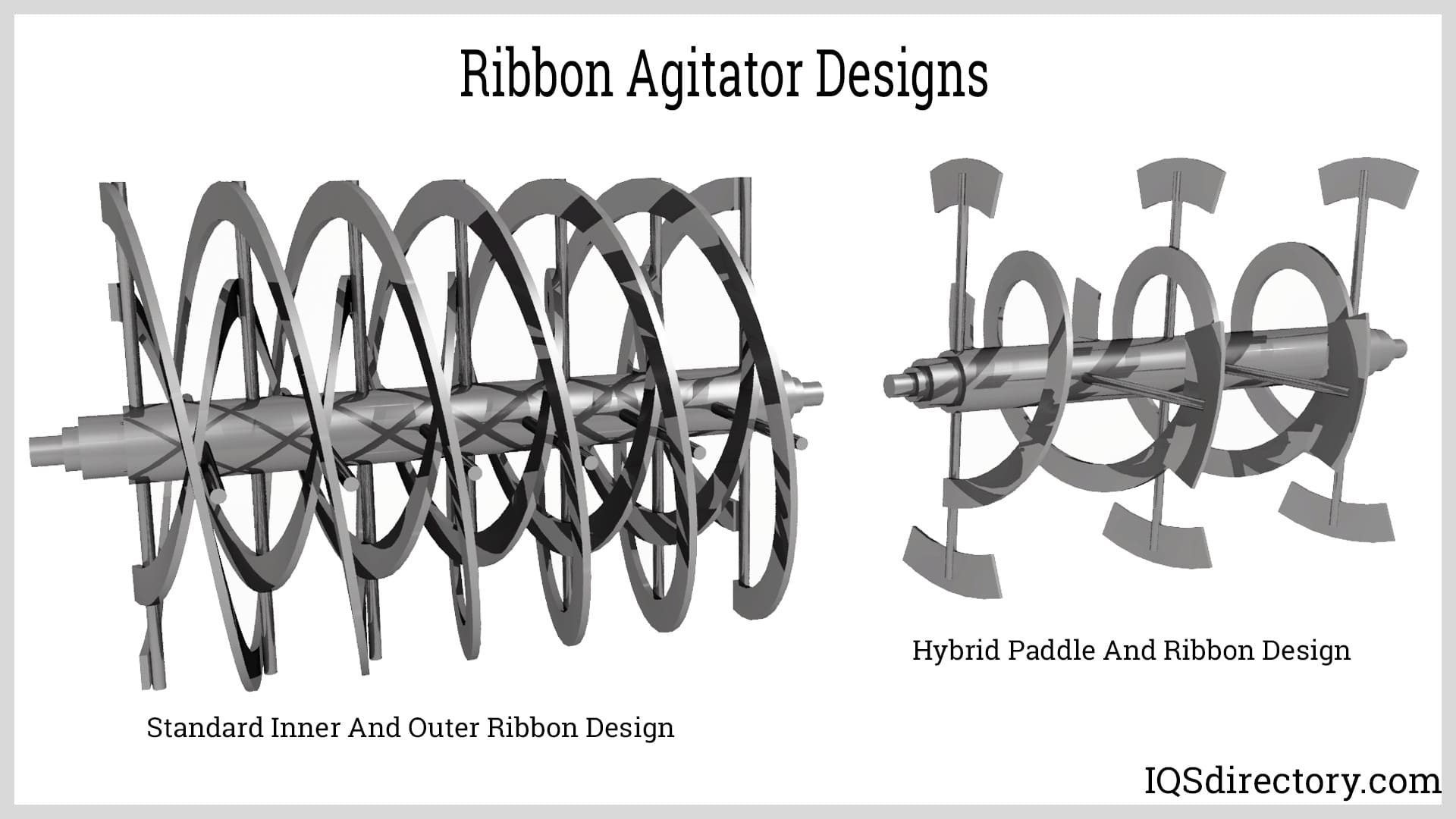 Ribbon Agitator Designs