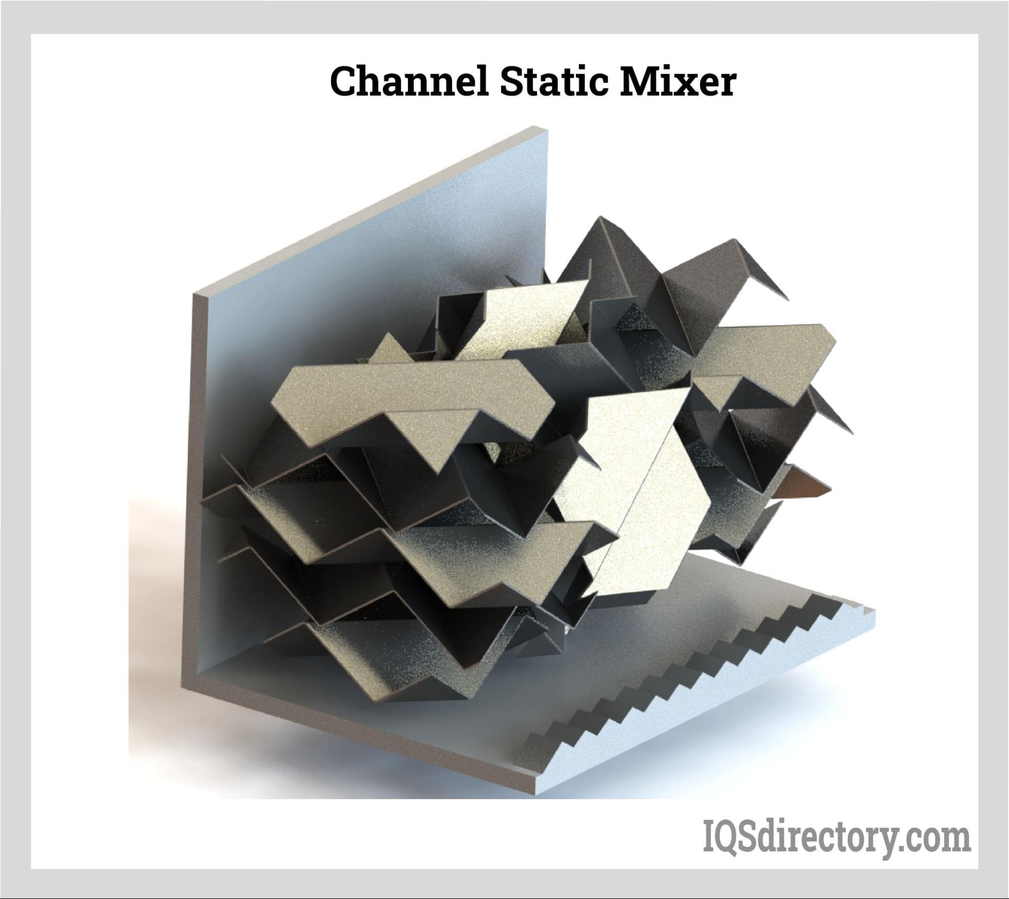 Channel Static Mixer