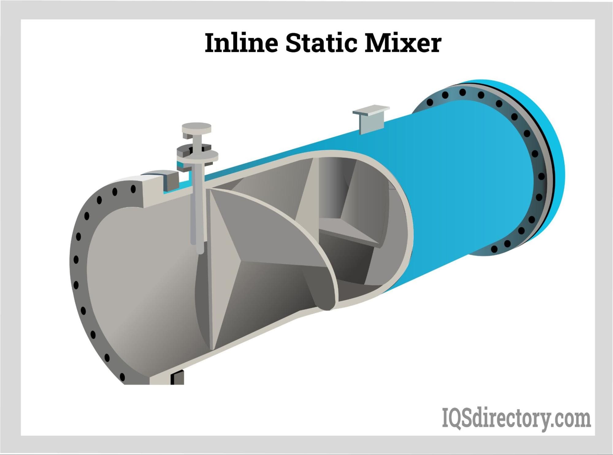 Inline Static Mixer