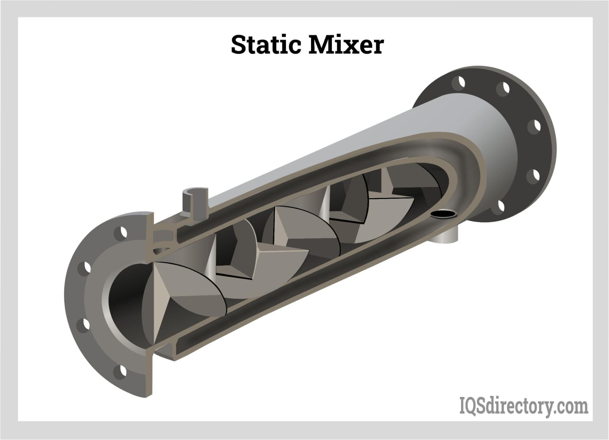 Static Mixer