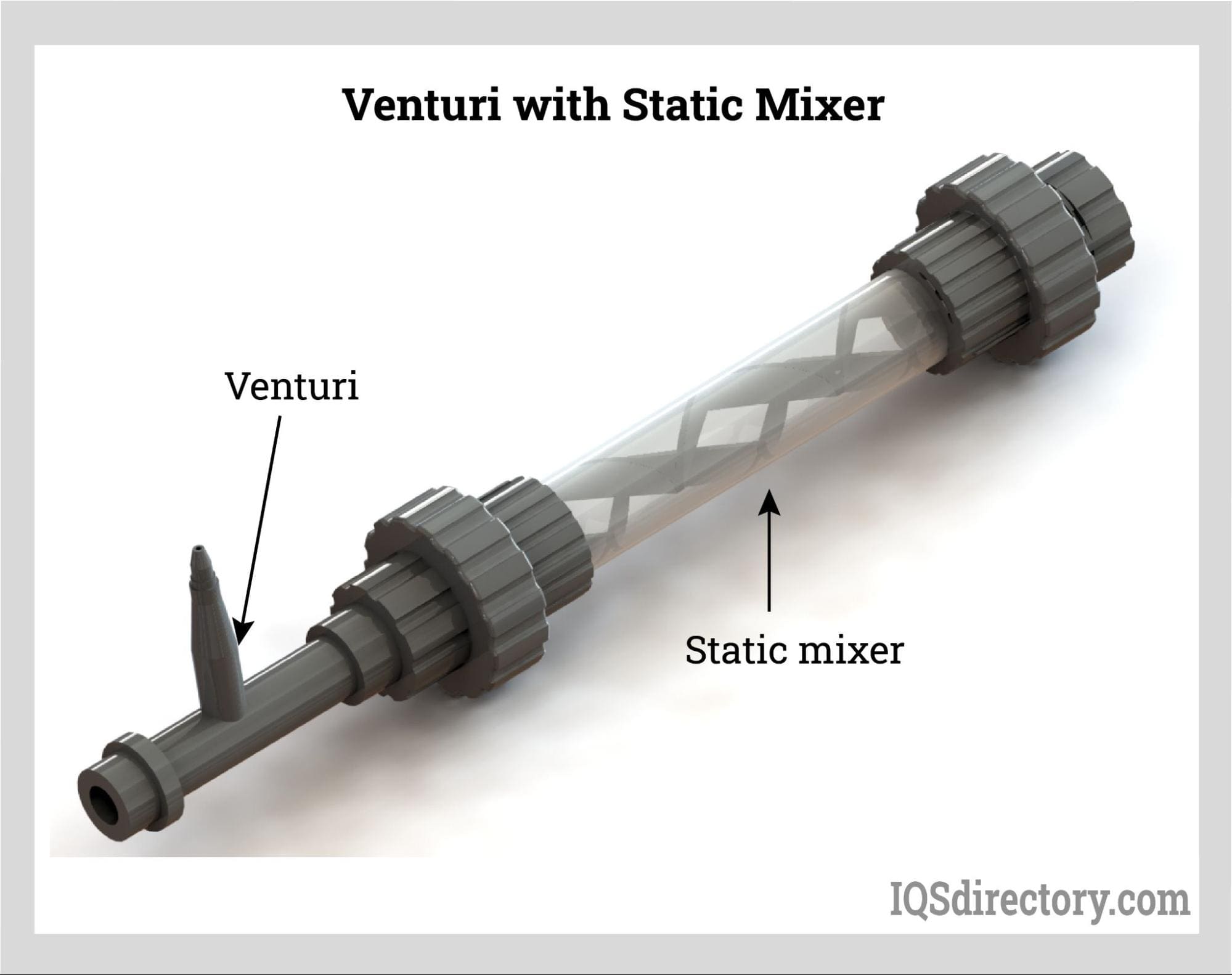 Venturi with Static Mixer