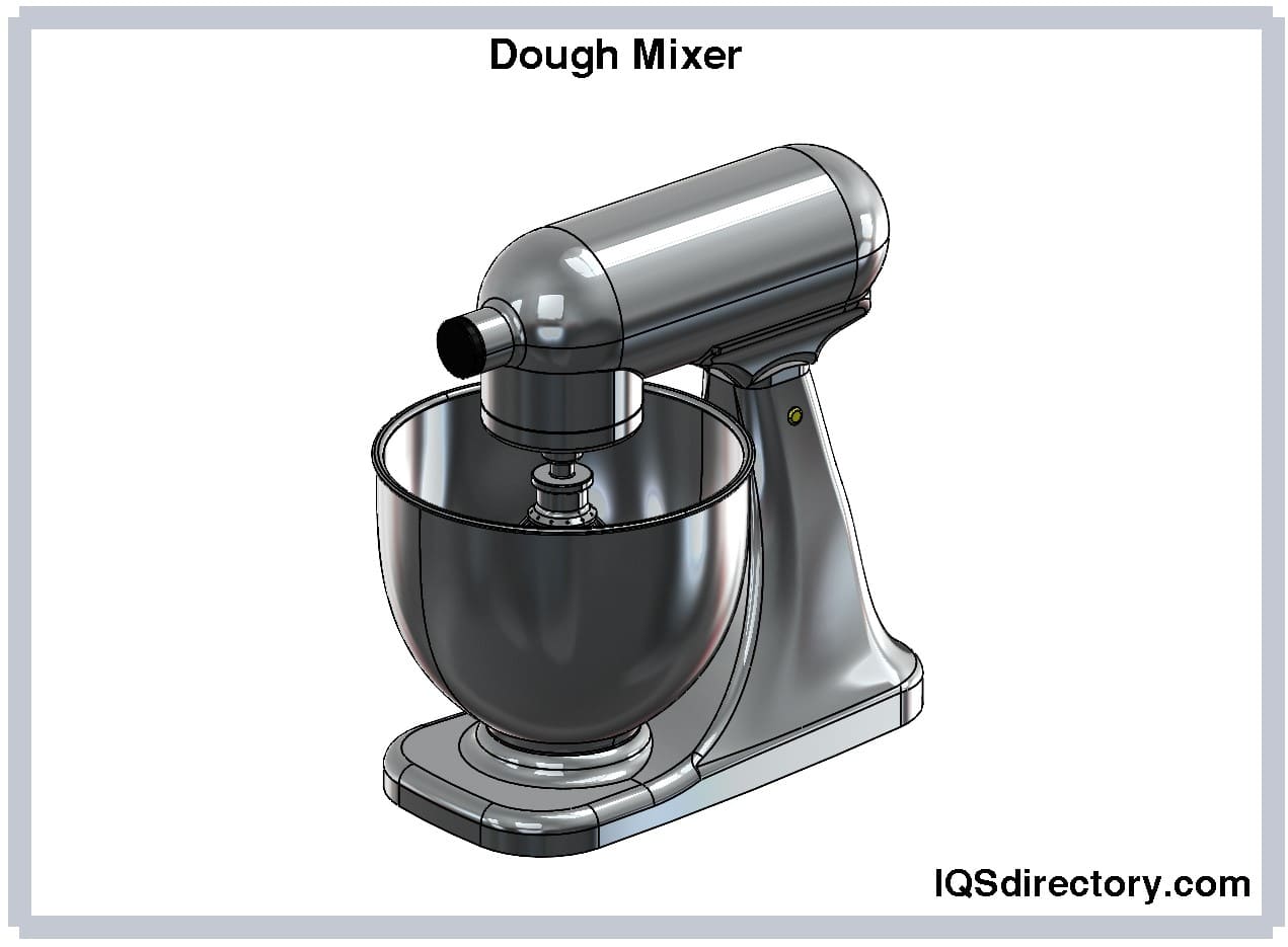 https://www.iqsdirectory.com/articles/mixer/types-of-mixers/dough-mixer.jpg