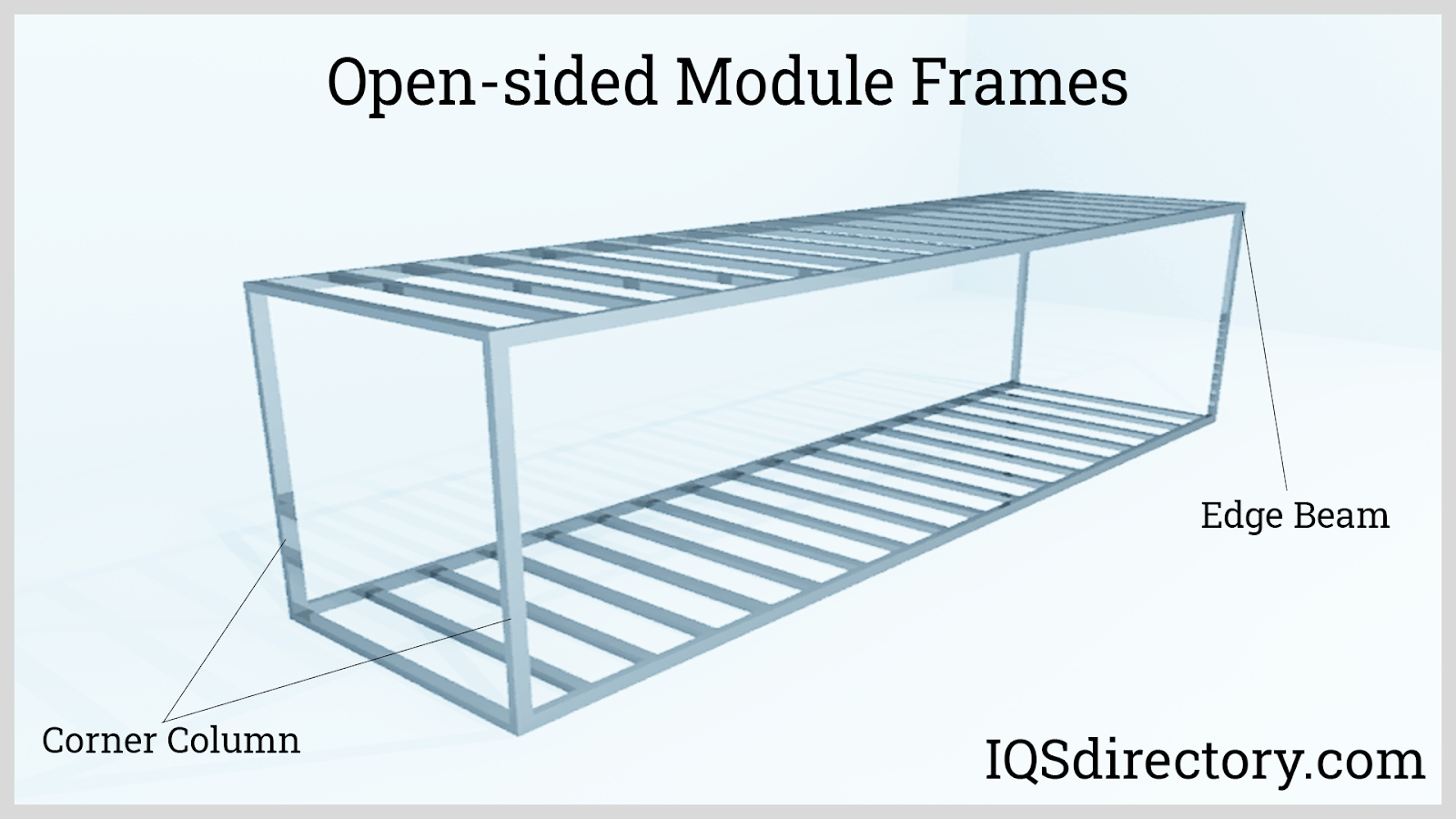 Prefabricated Building What Is It How Is It Made Benefits