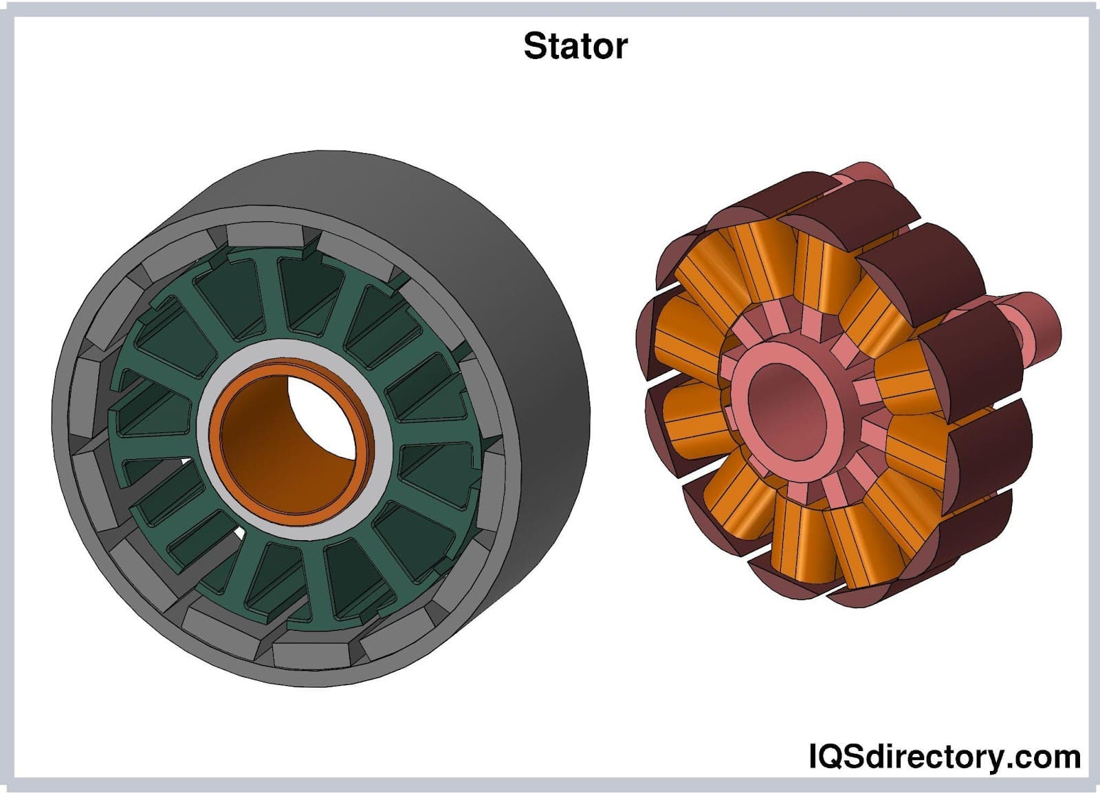 Parts Of A Stator