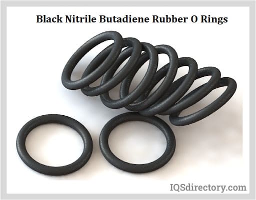 Rubber O Rings: Types, Rubbers, Benefits, and Design