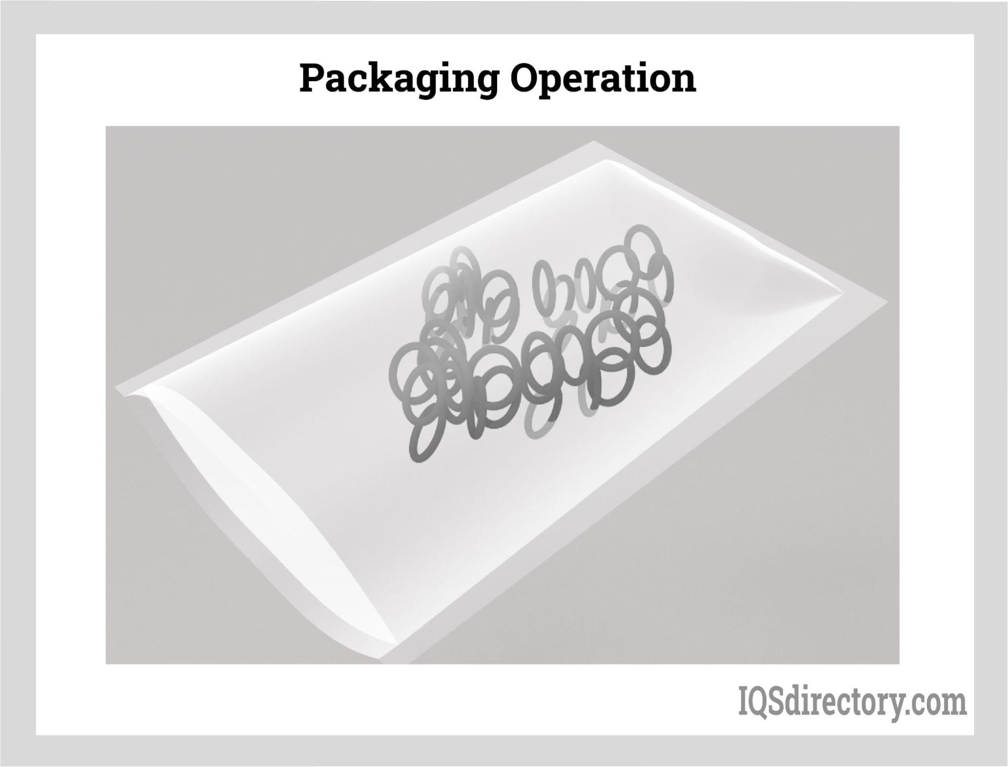 Packaging Operation