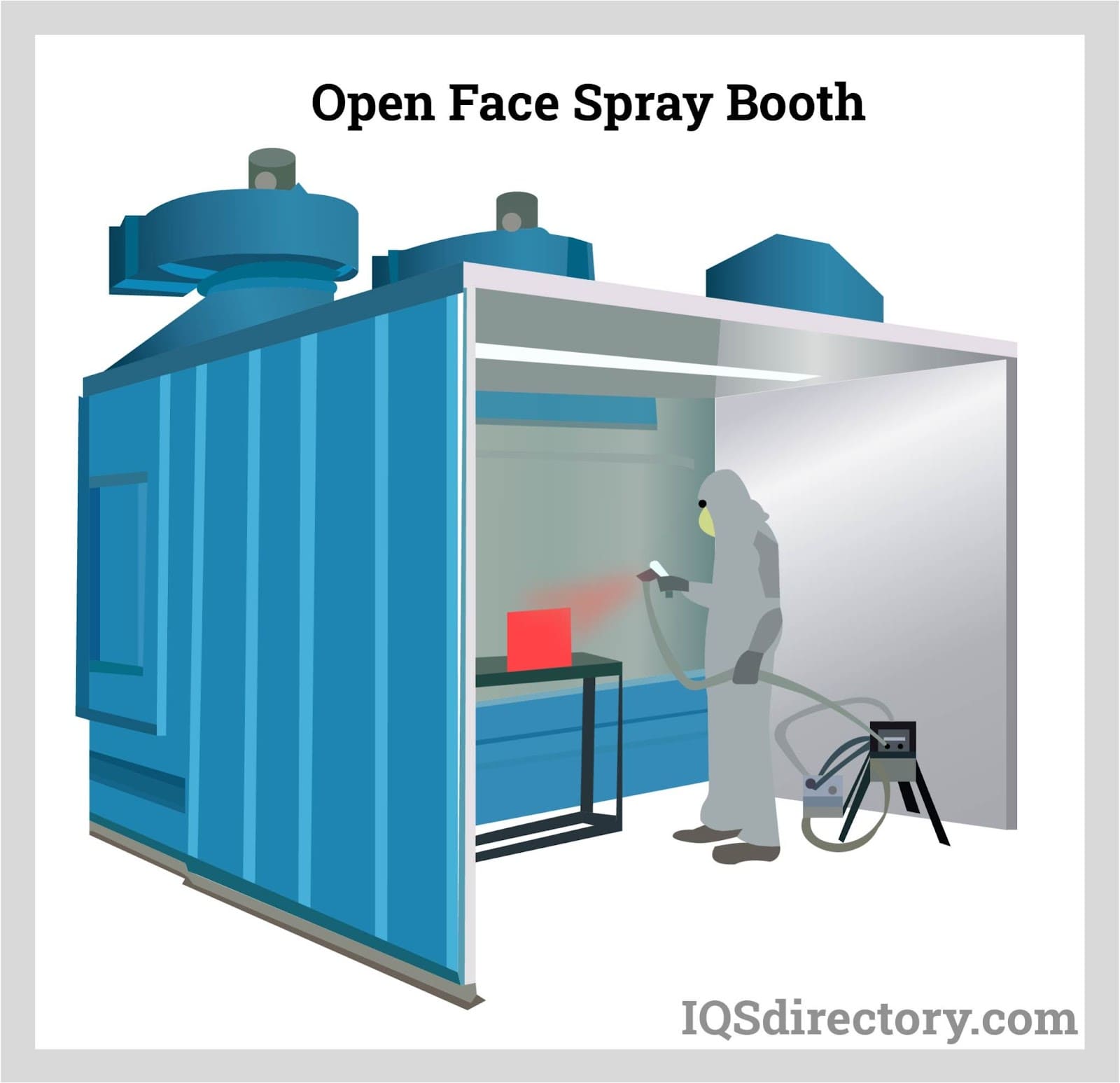 Build an Easy and Cheap Tabletop Spray Booth - Make