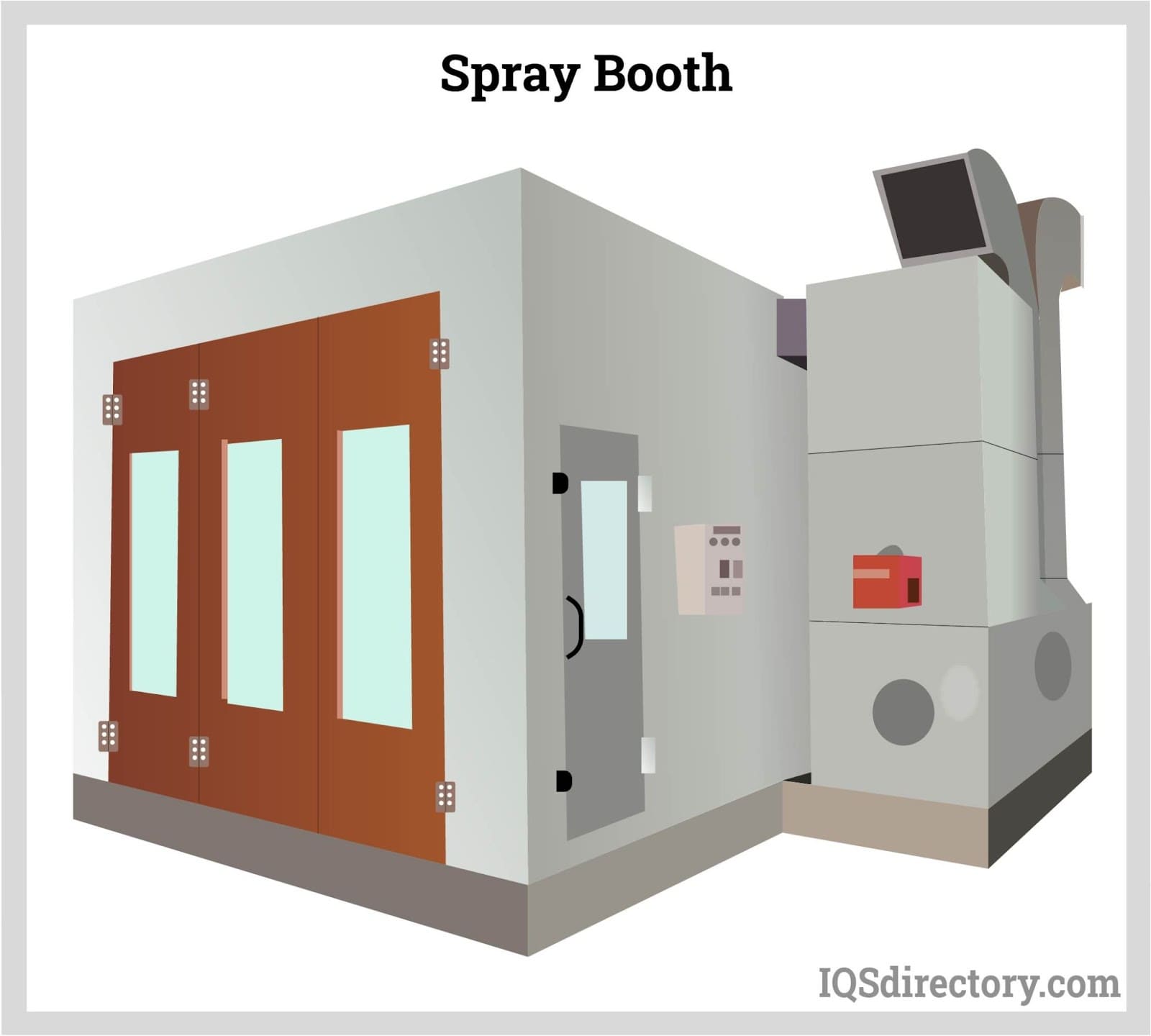 Manufactured vs. Homemade Paint Booths : Tools USA
